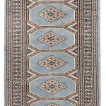 Most Expensive Rugs